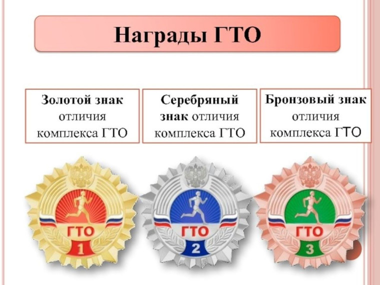 ВФСК "Готов к труду и обороне".