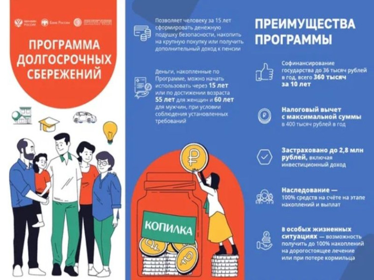 Программа долгосрочных сбережений.